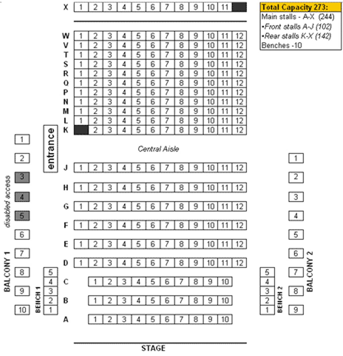 Wag The Musical Tickets London Musicals Charing Cross Theatre