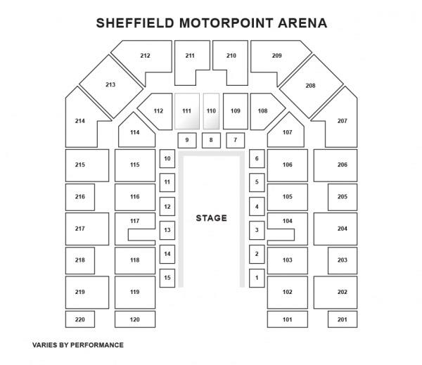 Sheffield Arena Broughton Lane, Sheffield, S9 2DF