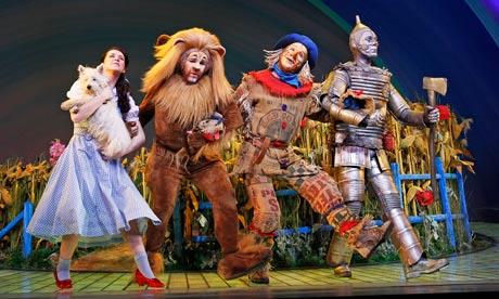 The Wizard of Oz Tickets, Show Info & Dates - London Palladium London